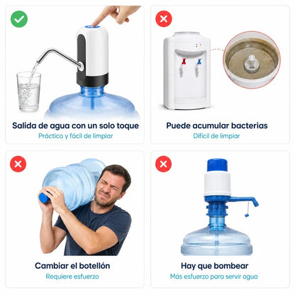 Dispensador Eléctrico para Botellones Precio habitual